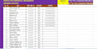 do all types of data entry work