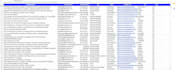 do b2b linkedin email list lead generation for any company