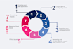 be your professional infographic designer for your  business