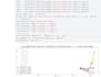 create deep learning time series models