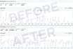 setup and optimize amazon PPC campaign with low acos and high roas