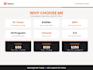 be your temu marketplace expert for store setup and listing optimization