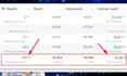 setup and manage facebook ads campaign, instagram ads, fb or meta ad marketing