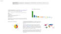 provide data analysis and visualization using tableau