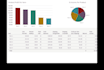 design excel dashboard ,pivot, graph ,data entry in 24 hours