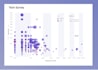 create advanced d3 js visualization