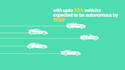 create tailor made infographics video