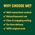 write SEO  optimized high ranking blog posts and articles