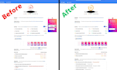 fix core web vitals of HTML, custom PHP, codeigniter, yii