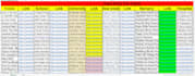 do copy paste, data entry, excel entry, product listing