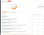 increase domain rating, increase ahref dr up to 70