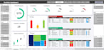 create interactive dynamic dashboard for project management in excel
