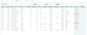 create an excel inventory management system with dashboard and reorder alerts