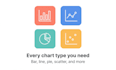 do data visualization using python,pandas,matplotlib,seaborn