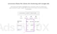 be your google ads expert from a to z
