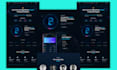 build wp digital marketing agency or smma agency website