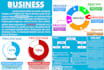 design unique and eye catching infographic