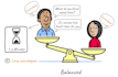 make a whiteboard animation explainer video