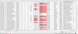 do excel data entry