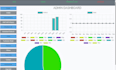 be your full stack web developer