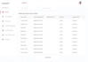 convert figma, xd, PSD to react js, next js, HTML website