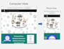 create your website using google sites