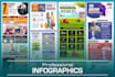 create a professional unique business infographic