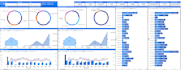 create professional power bi reports, dax, bi dashboards