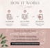 be your social media content creator for posts and copy