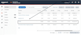 setup, optimize and manage amazon PPC ads proficiently