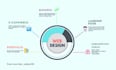 build full wordpress website or landing page  by divi theme