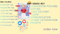 write ad copy for facebook, instagarm and google ads