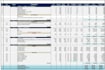 do material take off and construction cost estimation