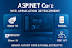 build enterprise grade web applications using asp net core and blazor