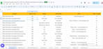 fix technical SEO issues and site audit by screaming frog