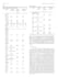 perform descriptive and inferential statistics on your data