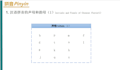 teach and tutor  you chinese  mandarin