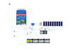 design solar  pv, renewable energy system with 3d rendering