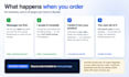 build ai software systems for saas apps and business workflows