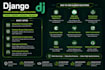 be your backend developer, expertly building python and rest apis with django