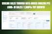setup manage and scale amazon fba PPC campaigns
