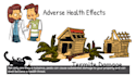 create a pest control animation video for your business