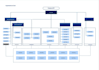 create a stunning org chart for your company