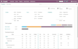 install and setup odoo erp on vps