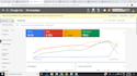 create and manage high ROI google ads campaigns