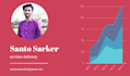 create new creative business card designs