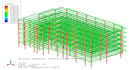 do fea projects using abaqus cae