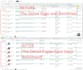 resolve and fix your amazon product listing variation issues