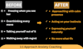 help you get to the root of your approach anxiety with women