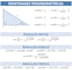 design a simple, nice looking math or physics formula sheet